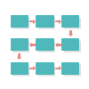 Sequence Chart