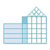 HOQ-Diagramm