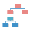 Diagrama del software de Jackson