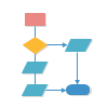 Diagramme de flux de programme