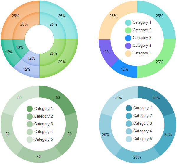 Doughnut Chart Excel Template