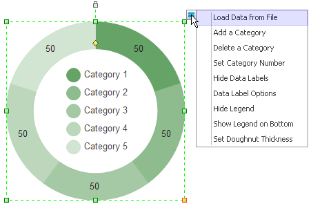 Excel Doughnut Chart Thickness