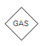 Detector de gas