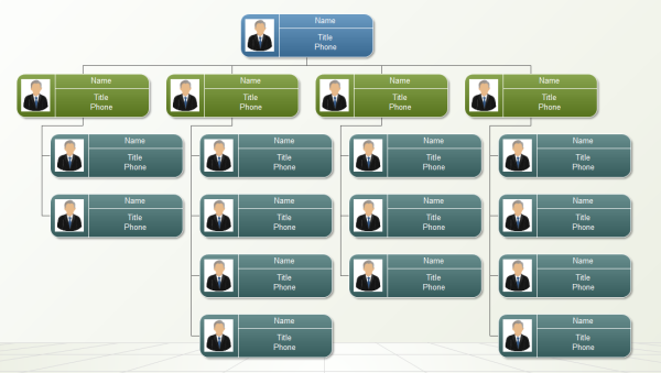 Create Online Hierarchy Chart