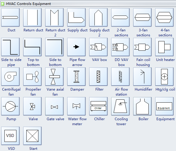 Standard HVAC Plan Symbols and Their Meanings wiring double schematics in parallel 