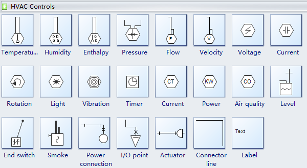 Mechanical Drawing Symbols Chart