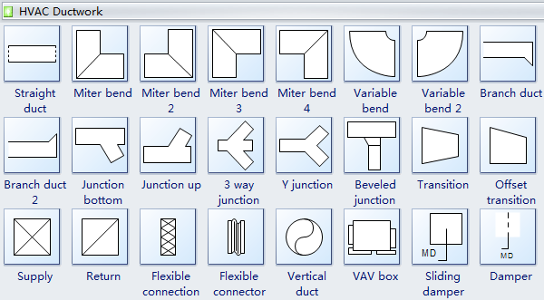Simboli Canalizzazione HVAC