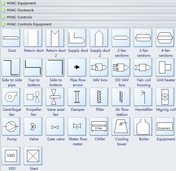 Standard Hvac Plan Symbols And Their Meanings