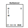 Composants de circuit intégrés