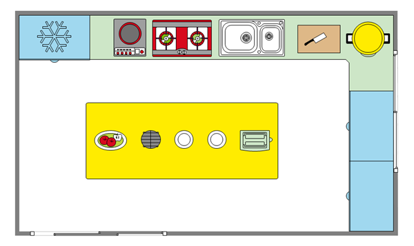 Modèle de plan de cuisine