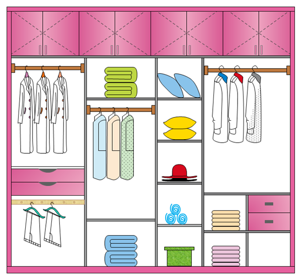 Wardrobe Planning Chart