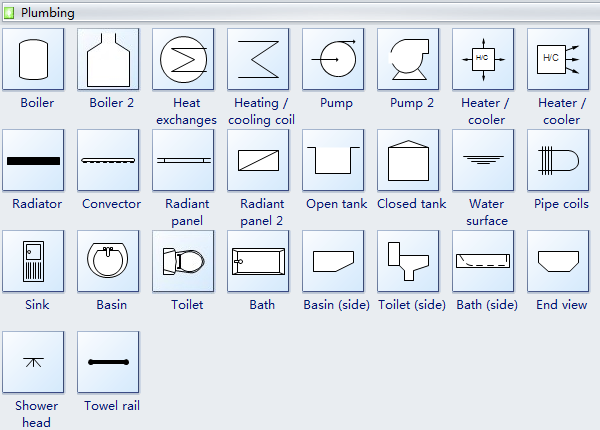 Pipe Fitting Symbols Chart