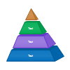 3D ピラミッド 2
