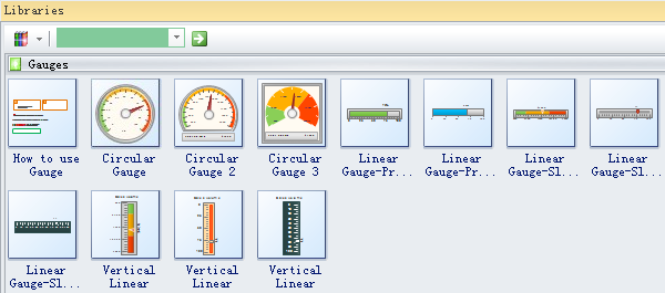 When To Use Gauge Chart