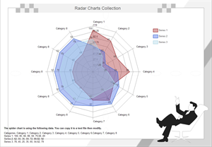 How To Create A Spider Chart In Excel