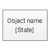 Object in State