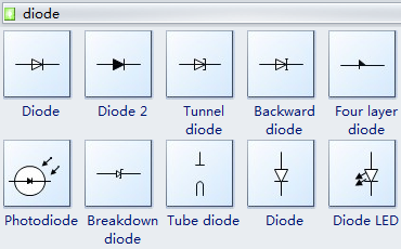 Diode Symbols