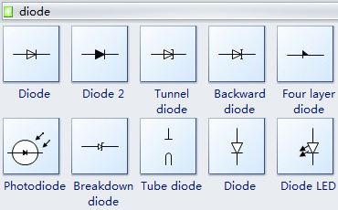 Diode Chart