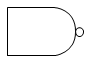 NAND Gate Symbols