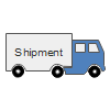 External Shipment