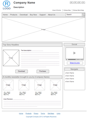 Webseiten Wireframe