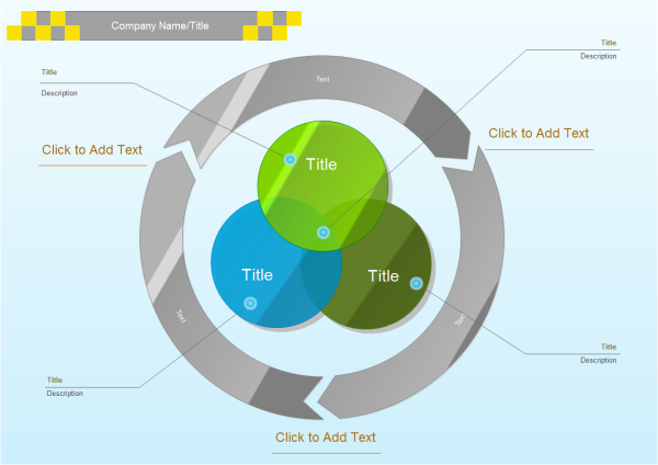 3 Circles Venn Diagram Template