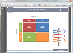 Plantilla de la matriz de Ansoff en PDF