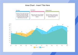 Edraw Area Chart Template