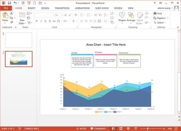 When To Use Area Chart