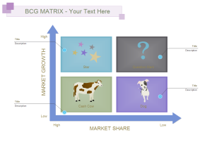 Edraw BCG Matrix Template