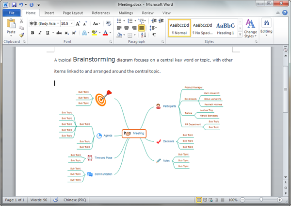 Word Brainstorming Diagram Template