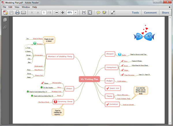PDF Brainstorming Diagram Template