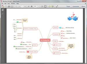 Modelo de diagrama de brainstorming em PDF