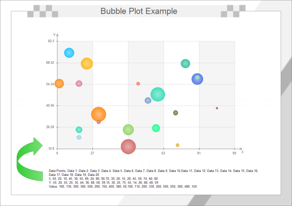 Plantilla de gráfico de burbujas