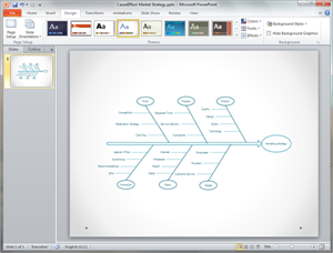 Plantilla de diagrama de causa y efecto en PowerPoint
