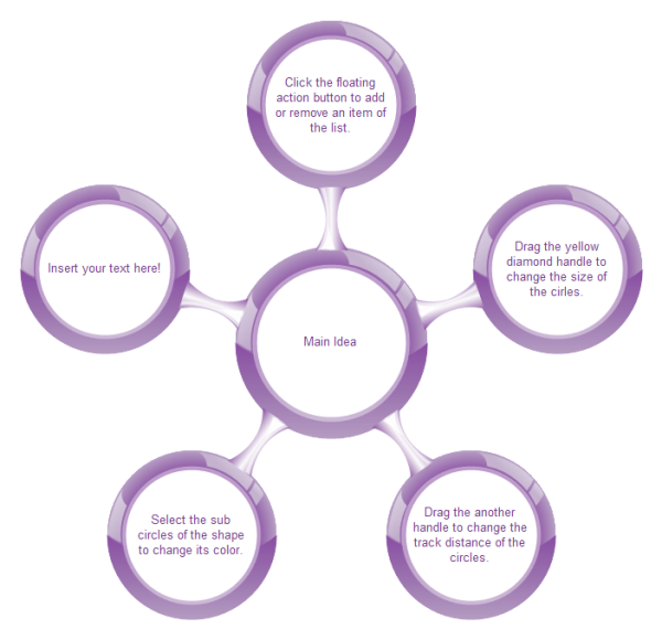 Circle Spoke Diagram Template