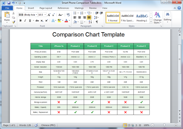 Free Comparison Chart Template