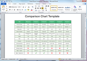 Word Comparison Chart Template