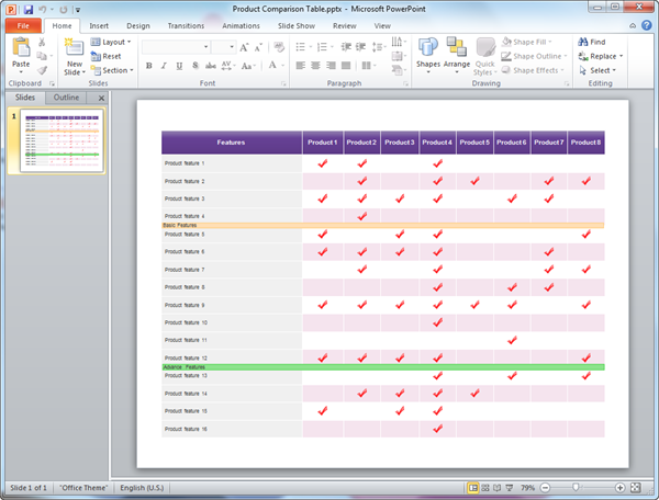 Comparison Chart Template Powerpoint