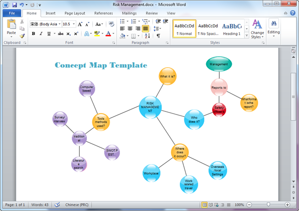 concept-map-templates-for-word-edraw