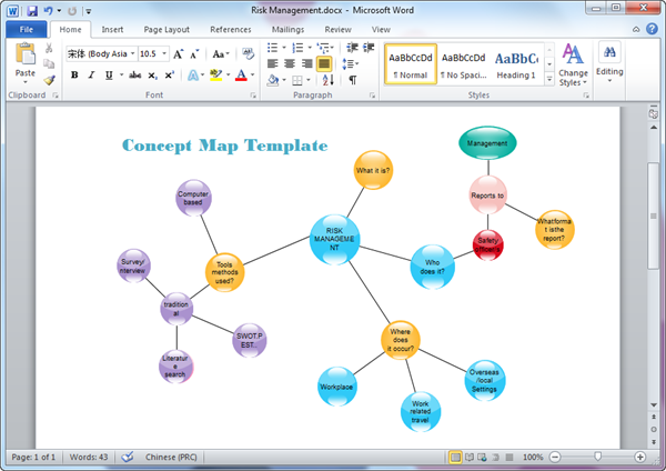 Concept Map Templates For Word Edraw