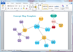 Word Concept Map Template