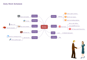 Exemple de carte heuristisque - Horaire de travail quotidien