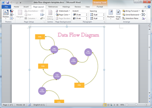 Modèle de flux de données en Word