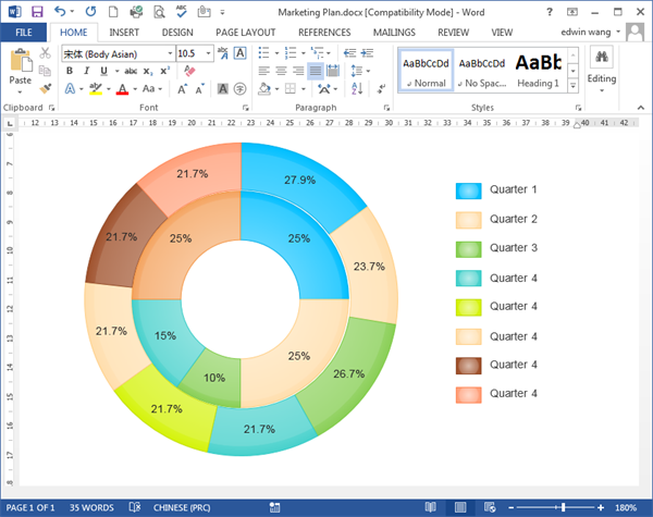 ms word chart templates