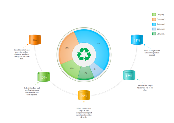 Canvas Doughnut Chart