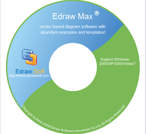 Software Zum Erstellen Von Labels Cd Dvd Labels In Minuten Erstellen