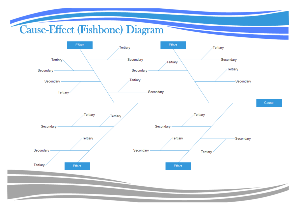 size of flowchart shapes