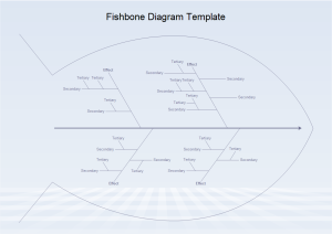 Fishbone Chart Word