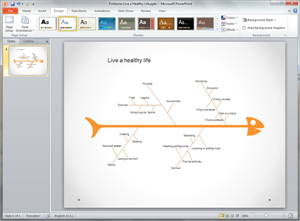 Modelo de Diagrama Espinha de Peixe para PowerPoint